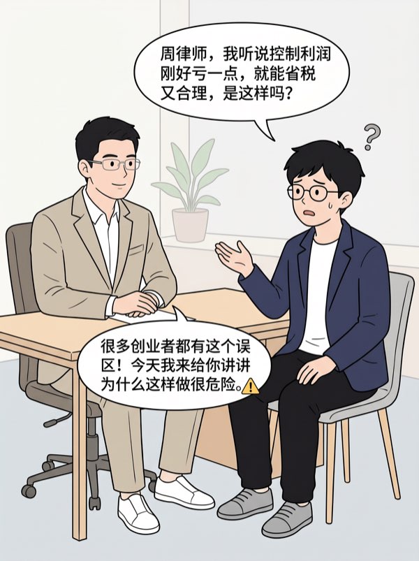 问:公司利润每年精准“控制”,或者刚好亏损,税务局会不会觉得有问题?